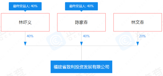 東方大廈被賣掉了！帶沿街商鋪，單價(jià)約1萬(wàn)/㎡！是誰(shuí)撿了大漏？